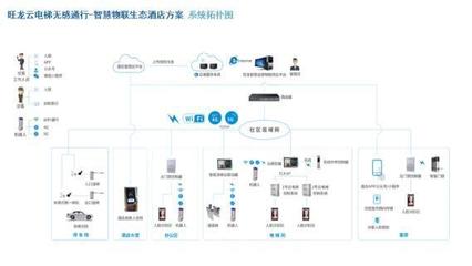 CES Asia 2019 炬芯語音前處理技術迎來重大機遇，引領物聯網技術新浪潮